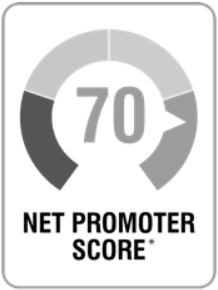 Net Promoter Score 70
